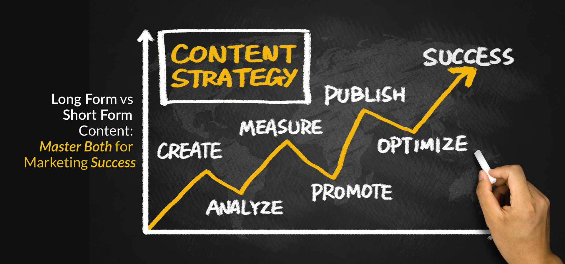 Long Form vs Short Form Content